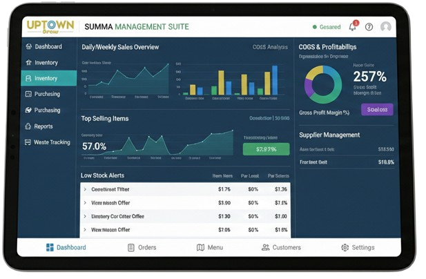 Screenshot of Corporate Management Suite